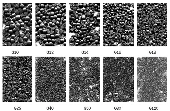 钢砂型号.jpg